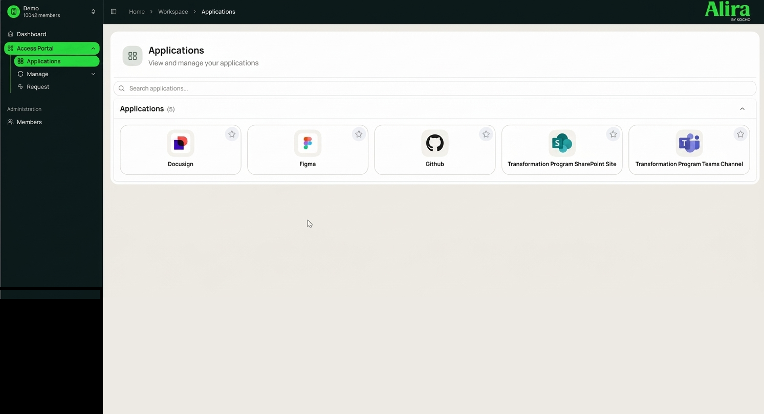 Access Provisioned