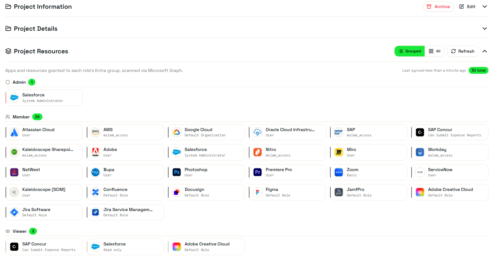 Project Resources